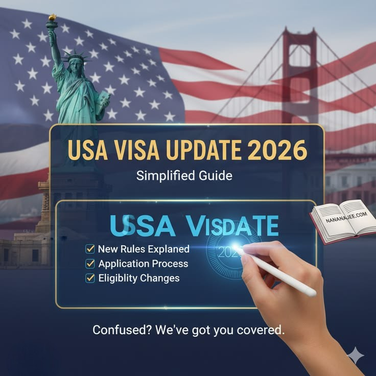 USA F1 Visa Requirements