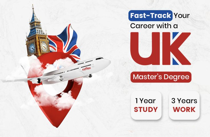USA F1 Visa Requirements